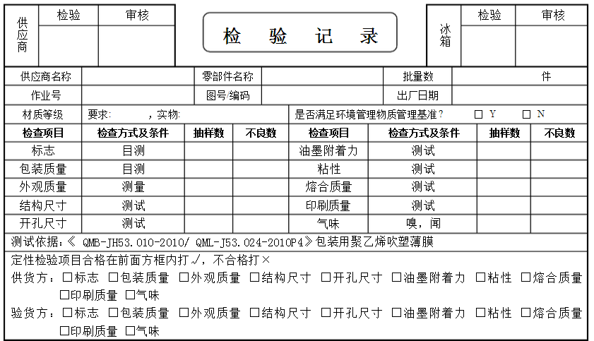 手袋檢測(cè)標(biāo)準(zhǔn)，手袋檢測(cè)報(bào)告